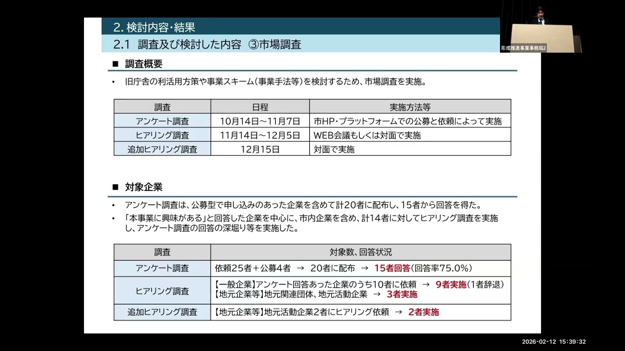 検討成果報告⑤:庁舎移転に伴う下田市役所旧庁舎利活用検討調査　【静岡県下田市×株式会社建設技術研究所】