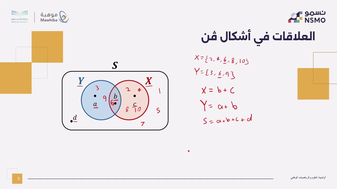 أولمبياد نسمو -تخصص الرياضيات- 