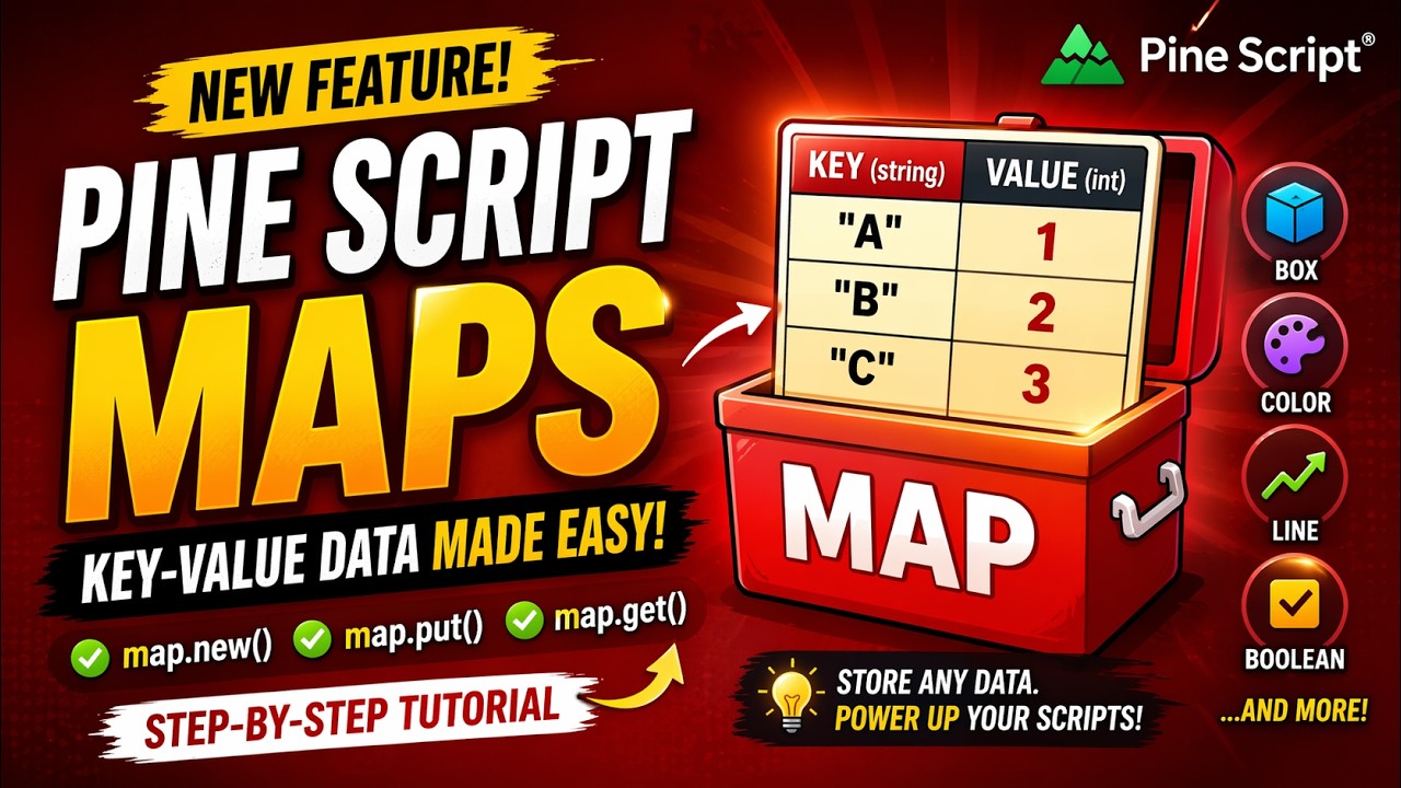 🥸 TRADING VIEW - PINE SCRIPT:  🥸 PINE SCRIPT MAP ~ STORE DATA IN KEY-VALUE PAIR 🥸