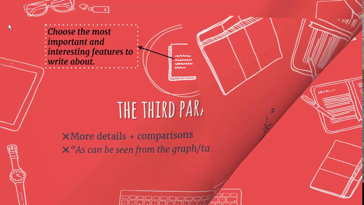 IELTS Writing Task 1: The Basics
