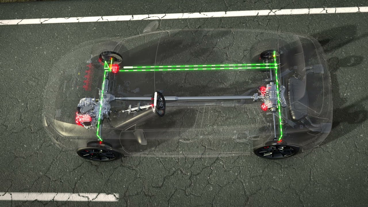 Audi RS 3 - Technologie RS Torque Splitter