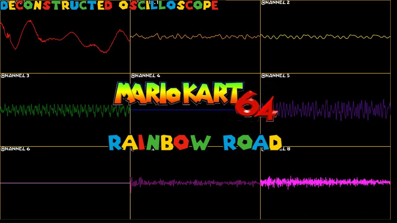 Mario Kart 64 – Rainbow Road (Deconstructed Oscilloscope)