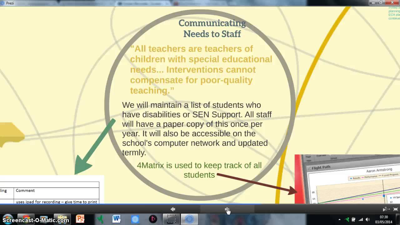 New SEN Code of Practice 2014