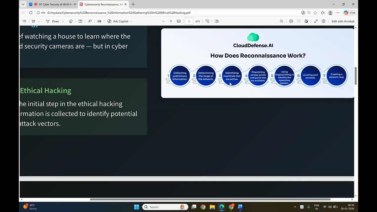 Day 03 - 07 Cyber Security - Jan 30 - Ashok IT