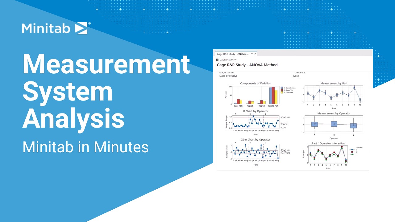 How to Perform a Measurement System Analysis in Minitab Statistical Software