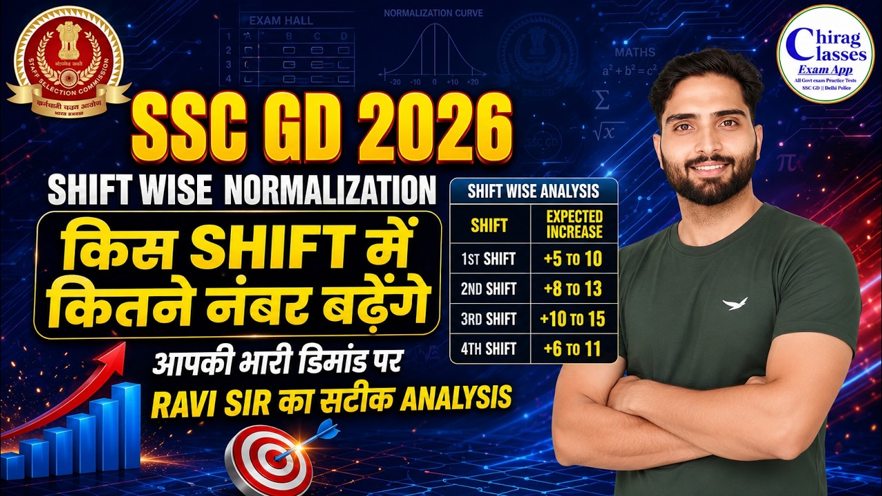 SSC GD 2026 Shift Wise Normalization | किस Shift में कितने नंबर बढ़ेंगे?