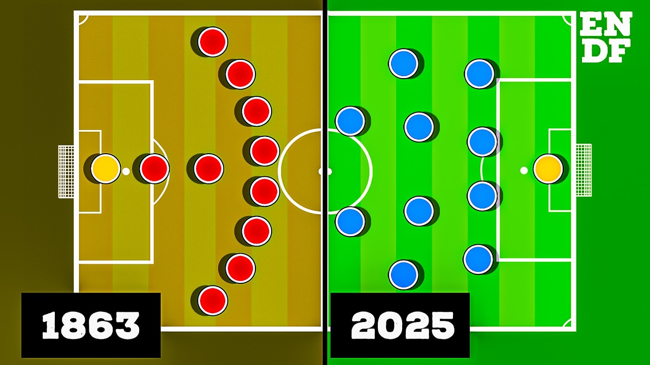 Así Se Jugaba Antes al Fútbol… Y Era HORRIBLE