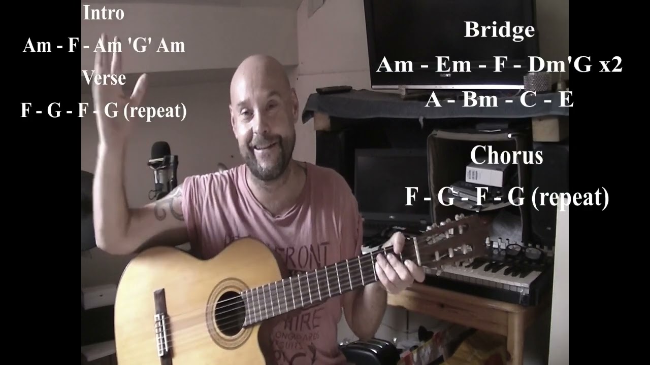 Don't you want me   Easy Guitar Lesson