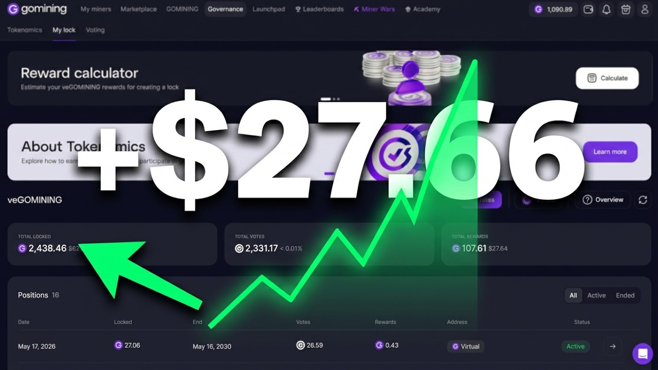 HOW DID I EARN AN ADDITIONAL $27.66 FROM GOMINING'S VeTOKENOMICS GOVERNANCE MECHANISM?