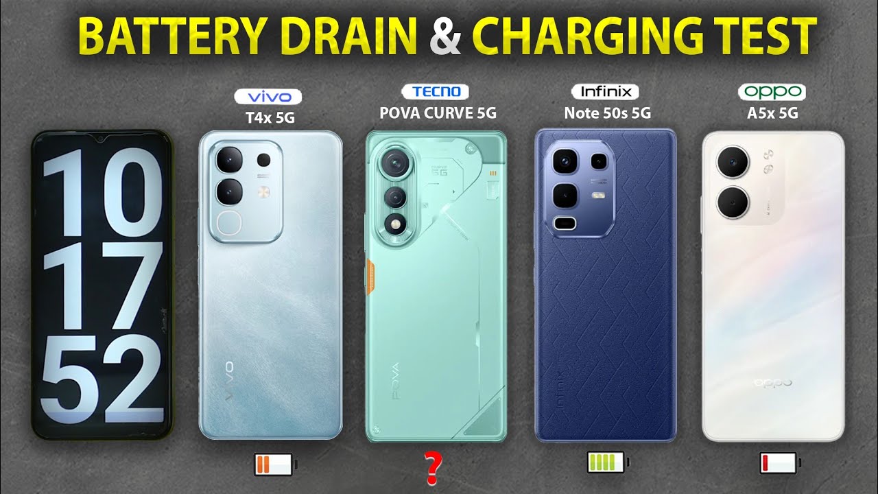 Tecno Pova Curve vs infinix Note 50s vs Vivo T4x vs Oppo F29 Battery Drain and Charging Test