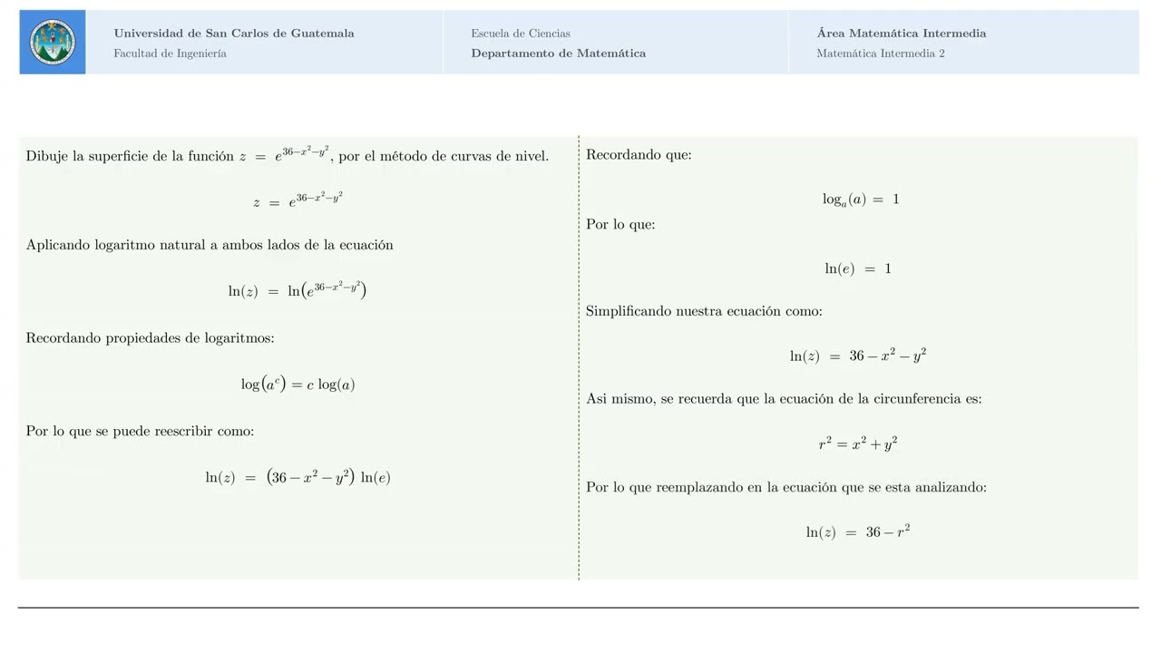 CURVAS DE NIVEL - Video Tema Clave Examen MI2 - 025 (2.A)
