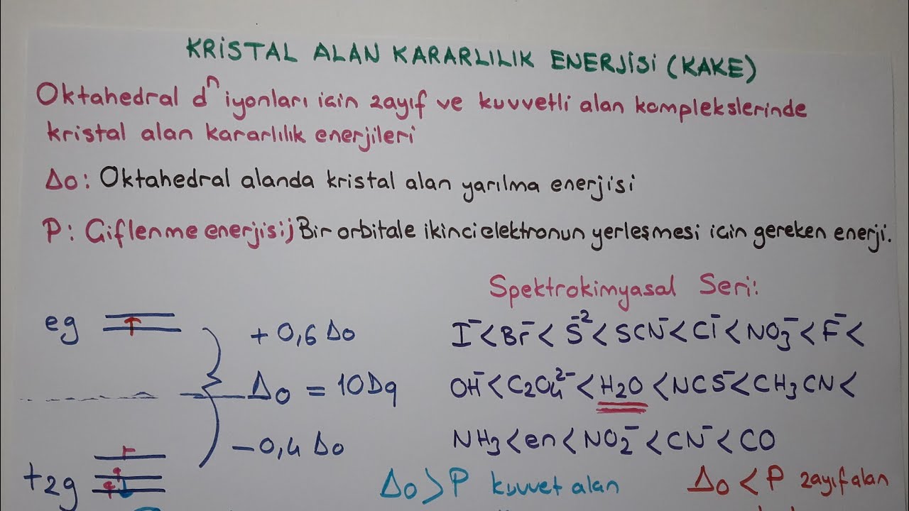 Anorganik Kimya/Kristal Alan Kararlılık Enerjisi (KAKE) Nasıl Hesaplanır?