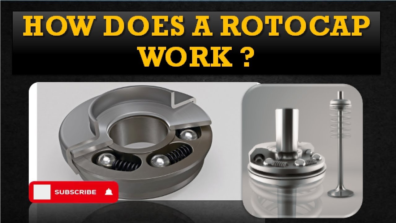 Как работает Rotocap? Анимация работы Rotocap | Imp | MEO MMD Класс 4 Оральные имплантаты 