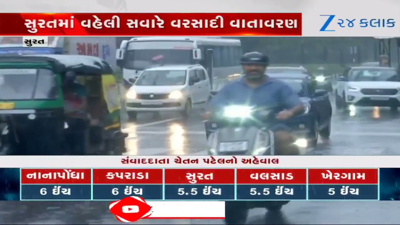 Surat Rain: All Schools Closed Today! Heavy Downpour Leads to Holiday; Administration on High Alert