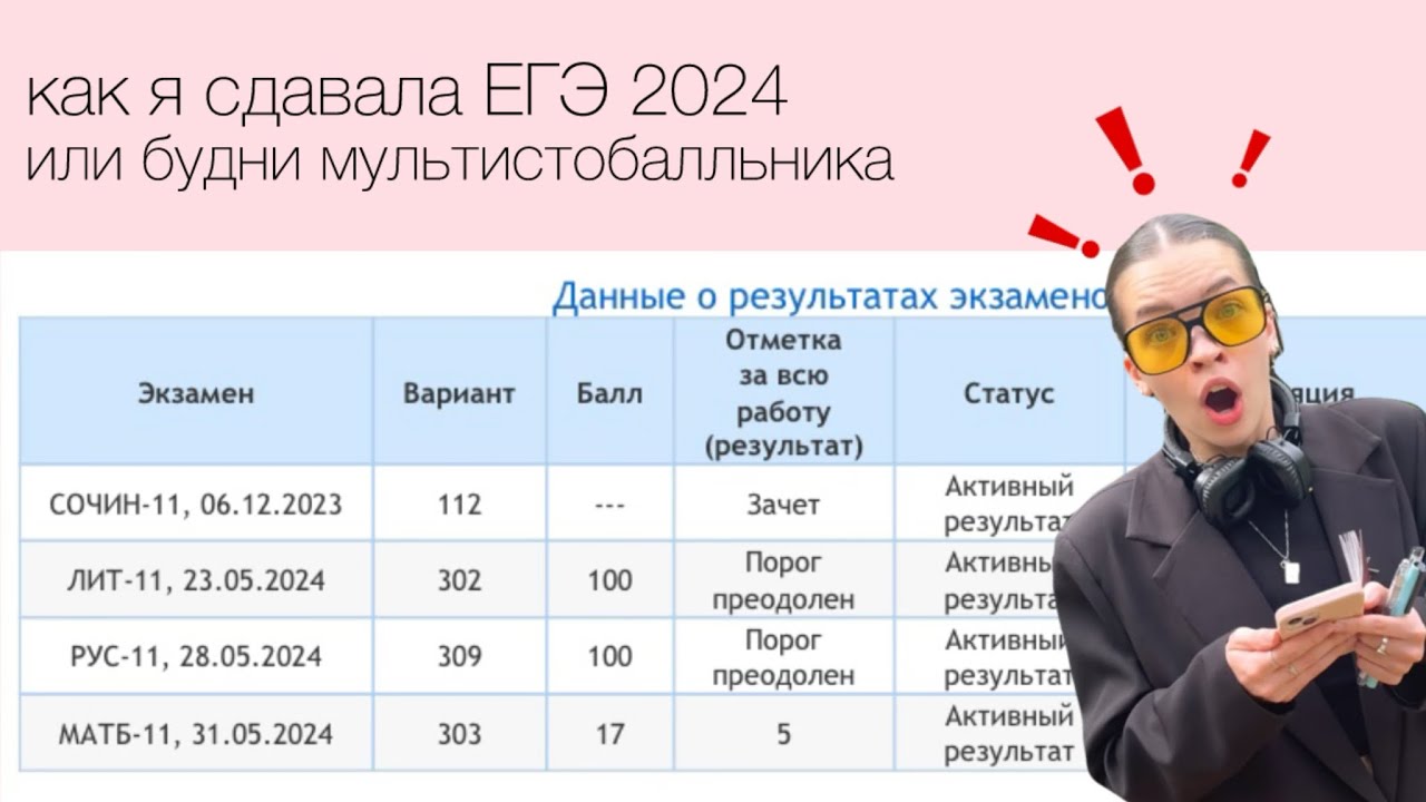 `сдаю ЕГЭ 2024 | будни мультистобалльника