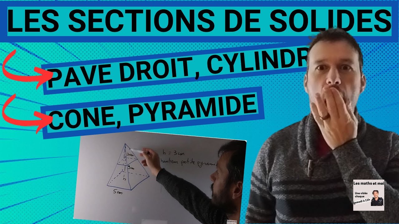 Comment représenter un solide