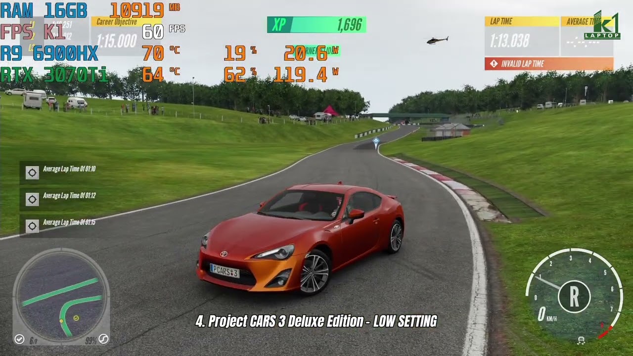 Dell Alienware M17 R5 - Ryzen 9 6900HX RTX 3070 Ti FHD 360Hz - Test 7 games