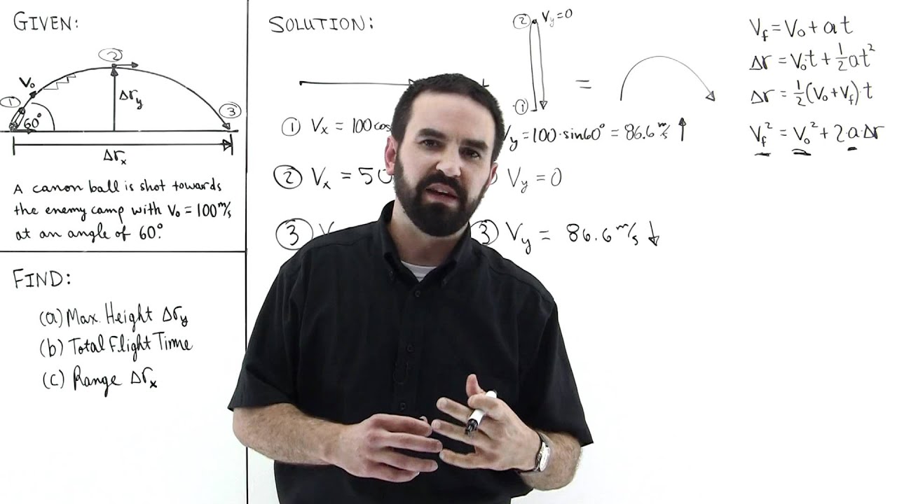 Объяснение движения двумерного снаряда