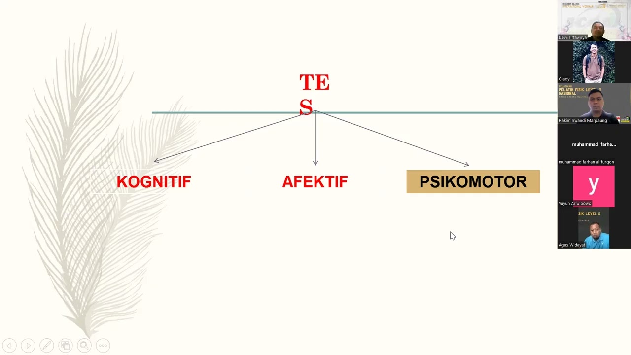 Pel Fis Tes & Pengukuran (280324)