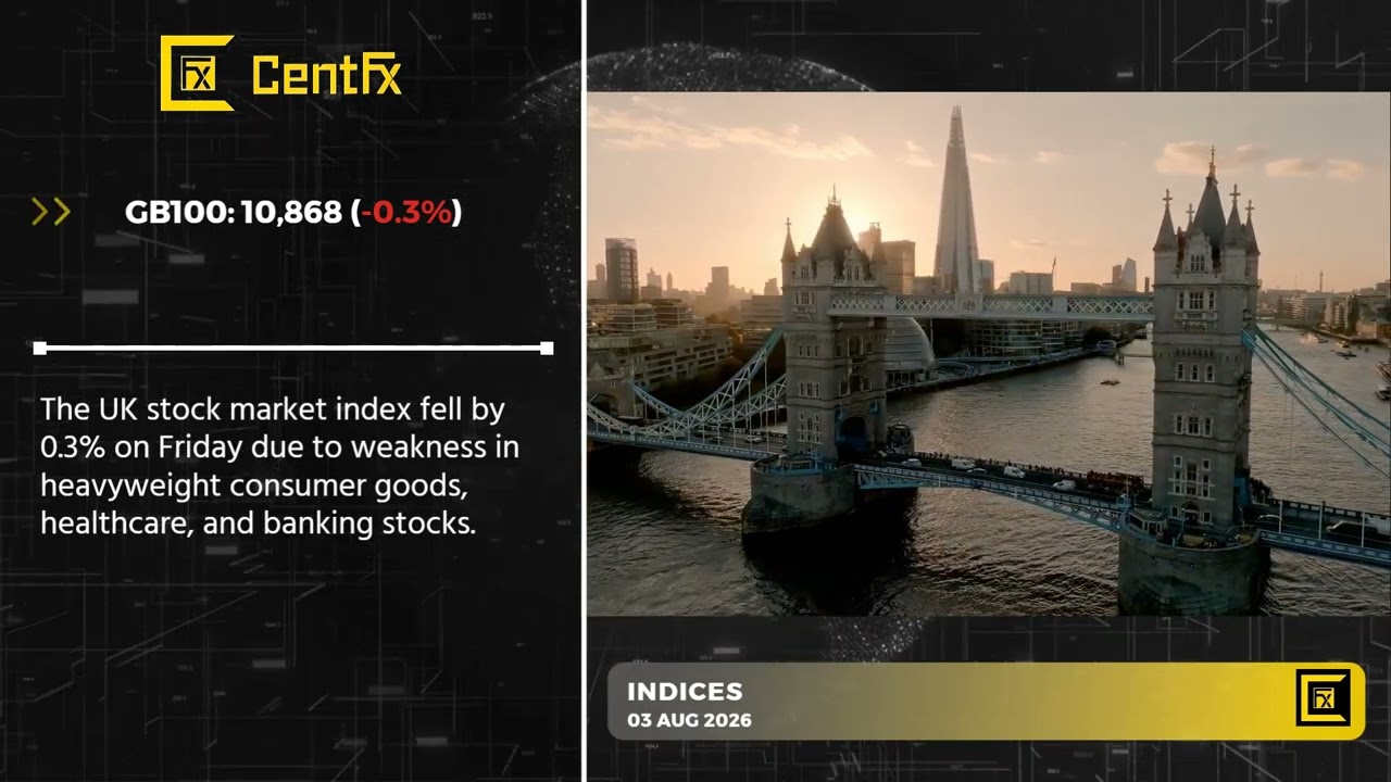 Daily Forex News - 03 August 2026