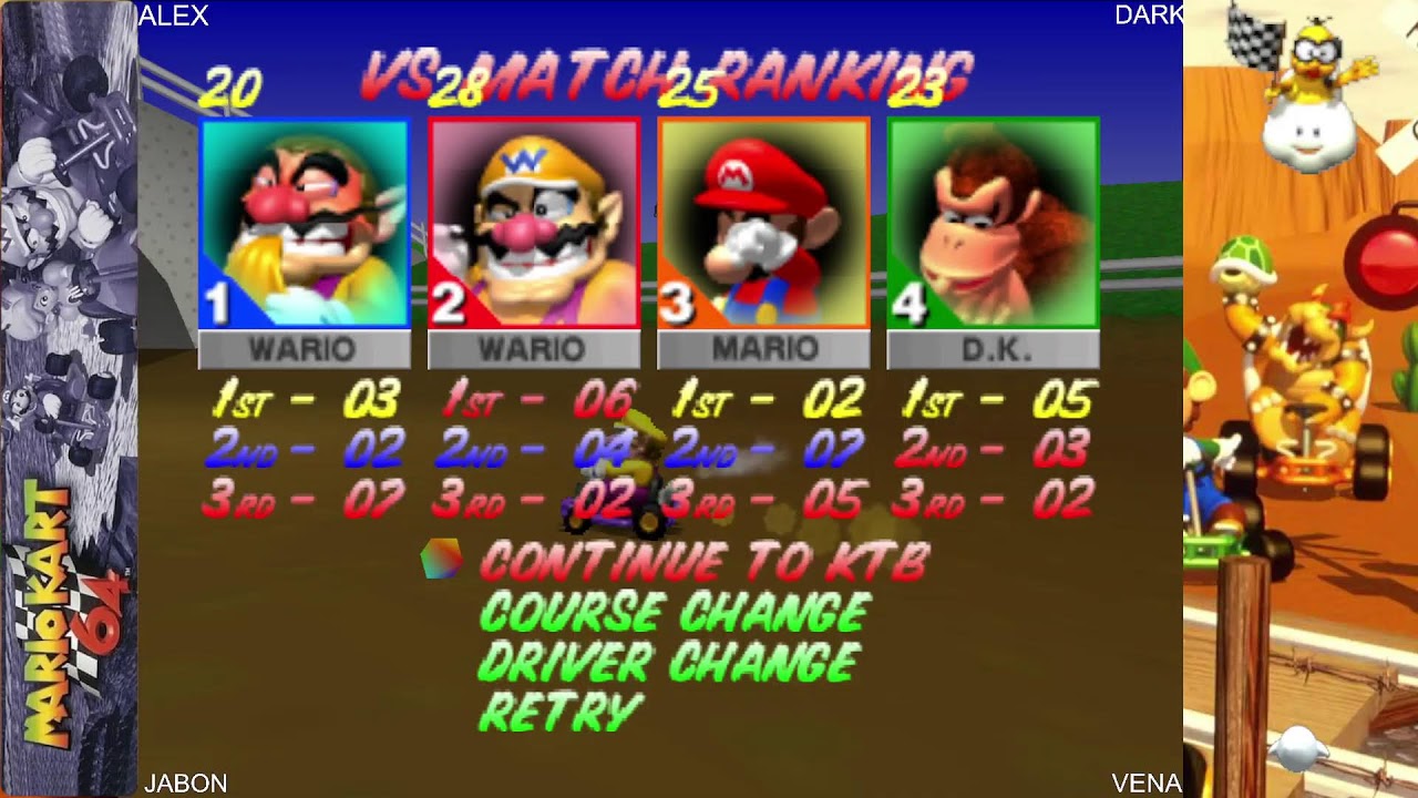 Mario Kart 64 Online