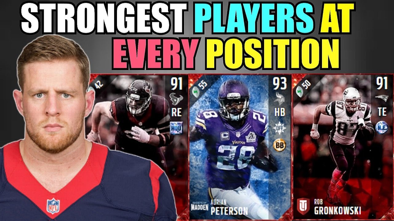 STRONGEST PLAYERS AT EVERY POSITION! Madden 17 Ultimate Team Squad Builder