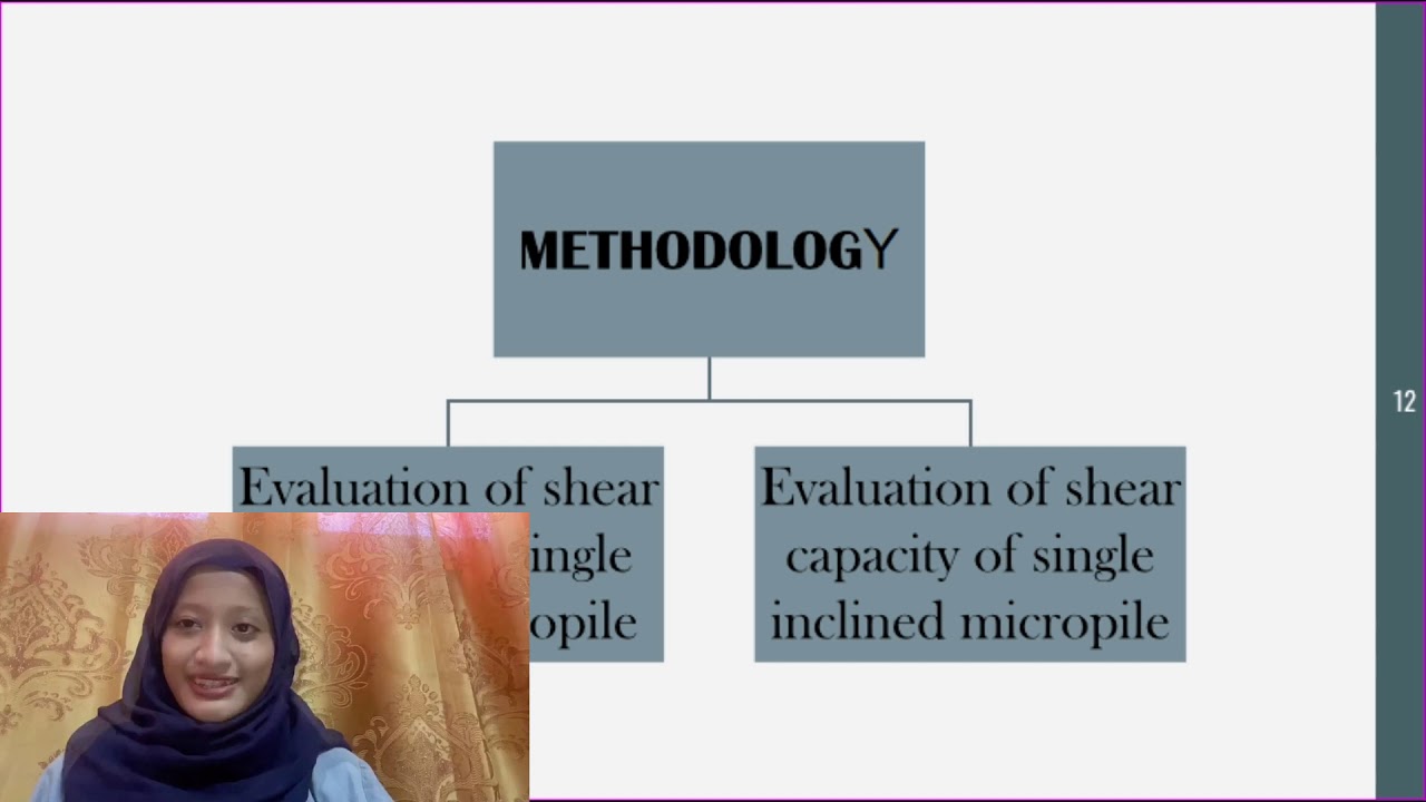 SLOPE STABILIZATION USING MICROPILES