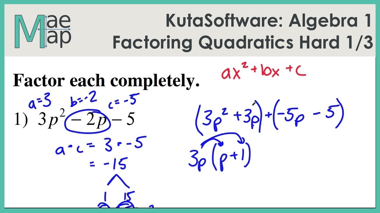 KutaSoftware: Алгебра 1 - Разложение квадратных уравнений, сложная часть 1