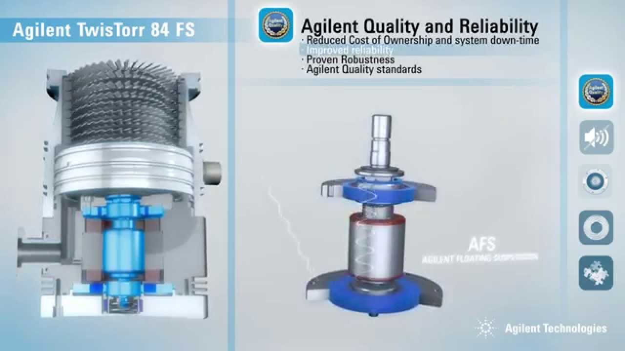 AGILENT TWISTORR 84 FS Turbo Pump 3D Animation