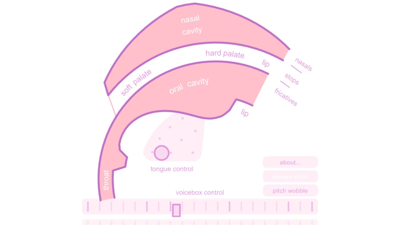 EEEEEOOOOOHHHH - Pink Trombone