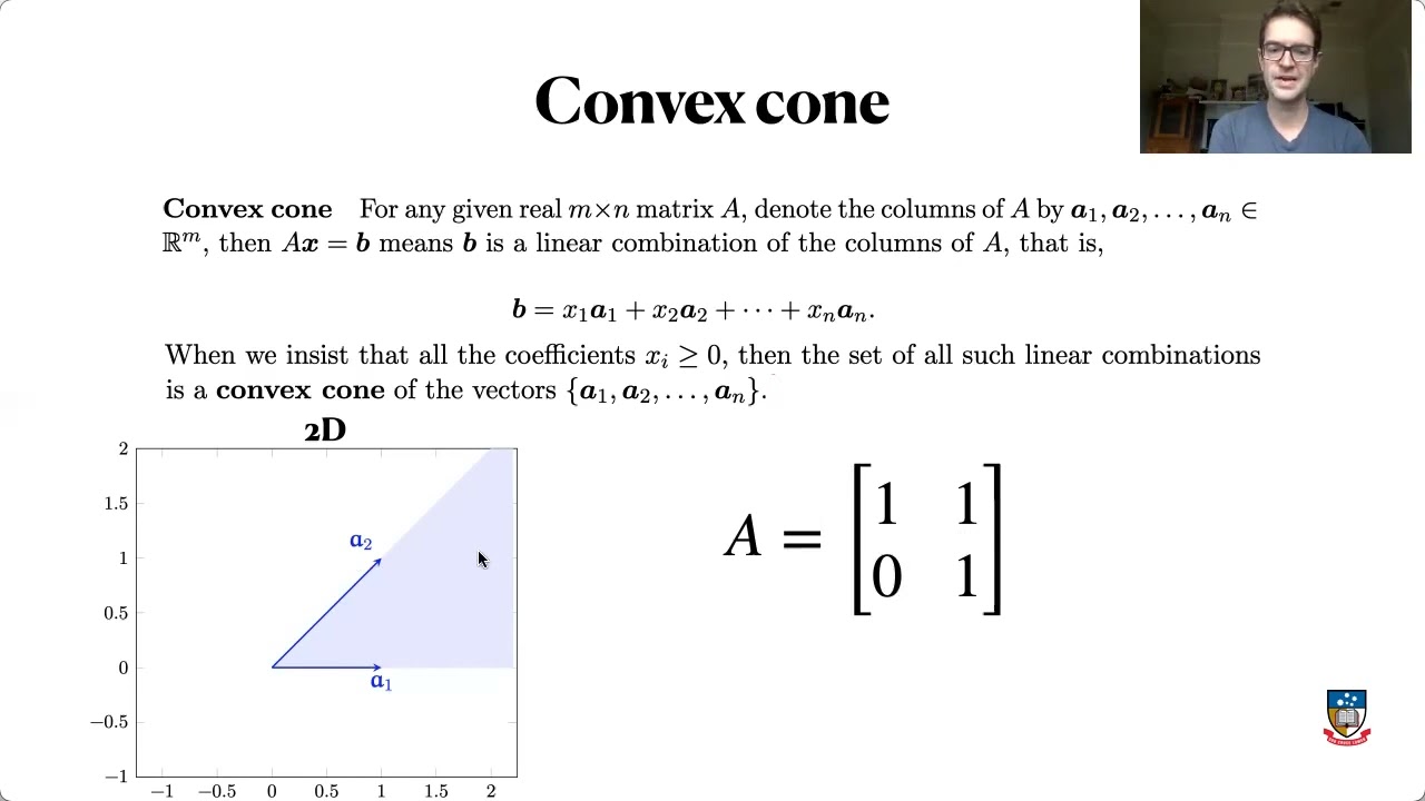 Convex cones and Farkas' lemma