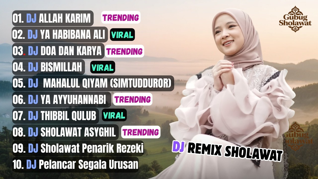 KUMPULAN SHOLAWAT 2026 DJ REMIX FULL BASS MENENANGKAN HATI  PEMBUKA REJEKI  SOLAWAT ALLAH KARIM