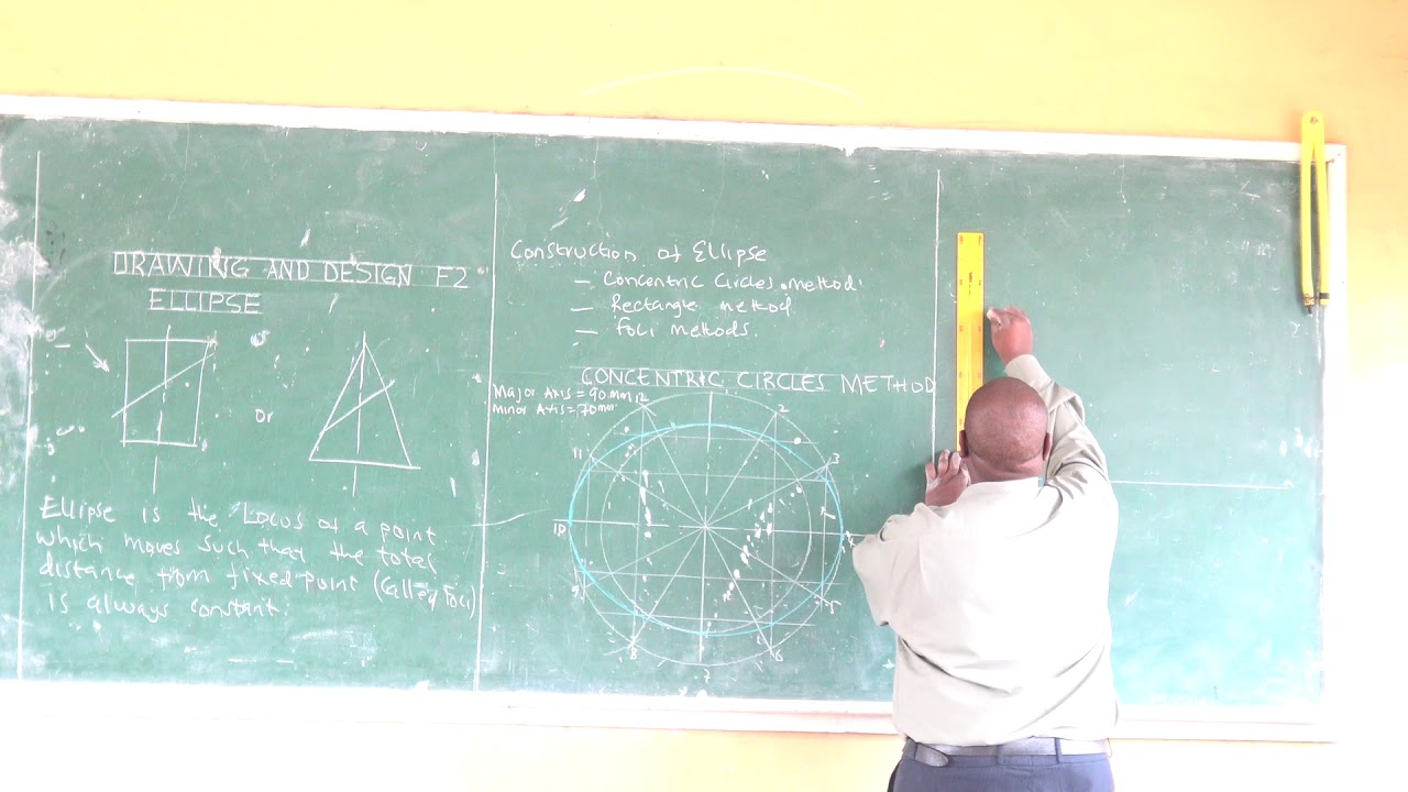 DRAWING AND DESIGN FORM TWO ELLIPSE