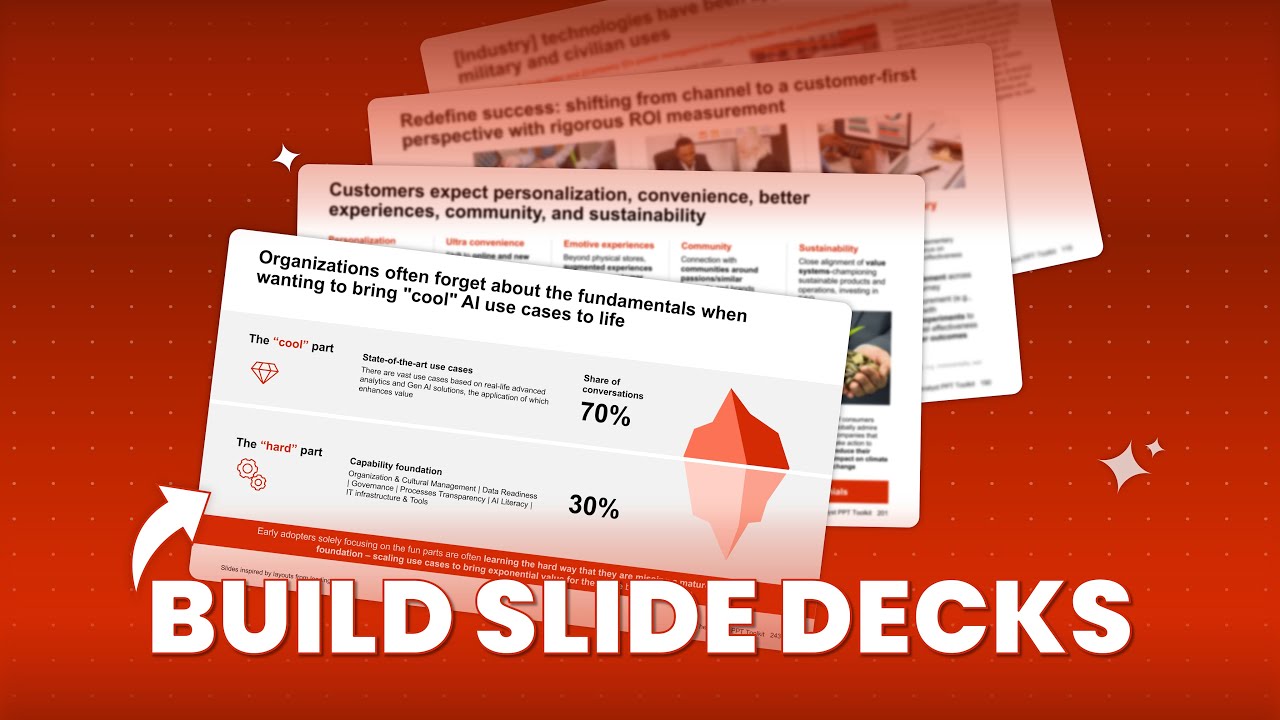 Build Decks Like a Top Consultant – PowerPoint Slide Master Guide
