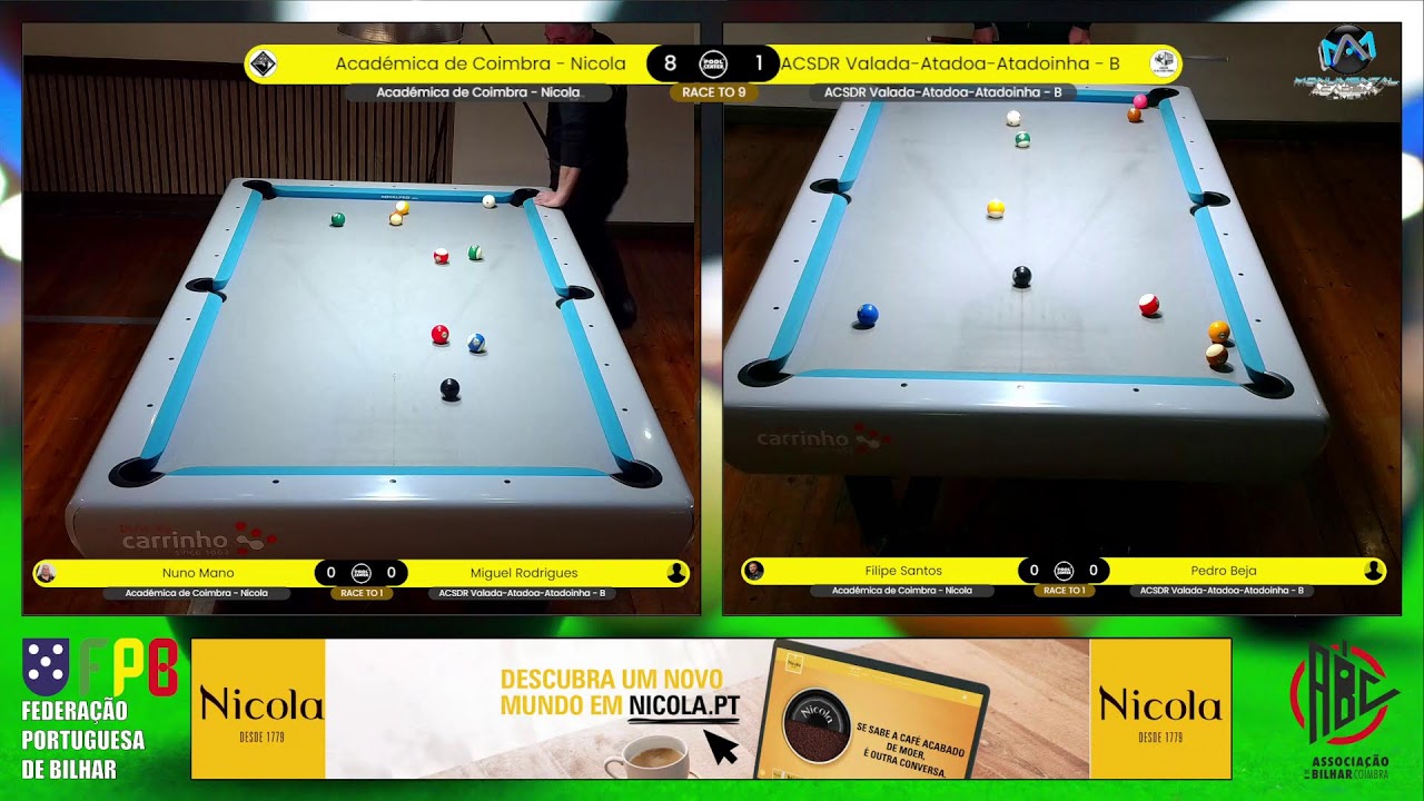 Pool Português - Campeonato Distrital - Coimbra - 3ª Divisão