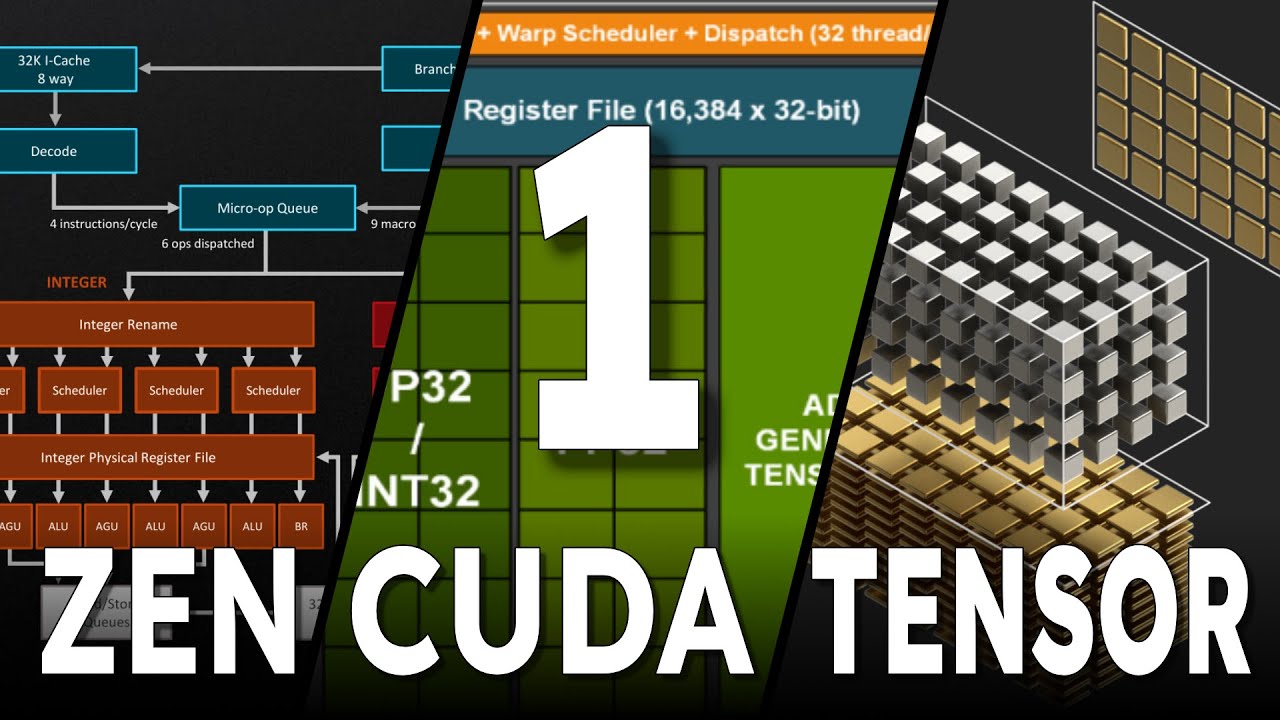 Zen, CUDA и тензорные ядра — Часть 1