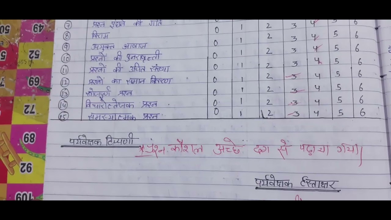 Lesson plan for micro teaching, prashan kaushal ,Question skill #teaching #microteaching