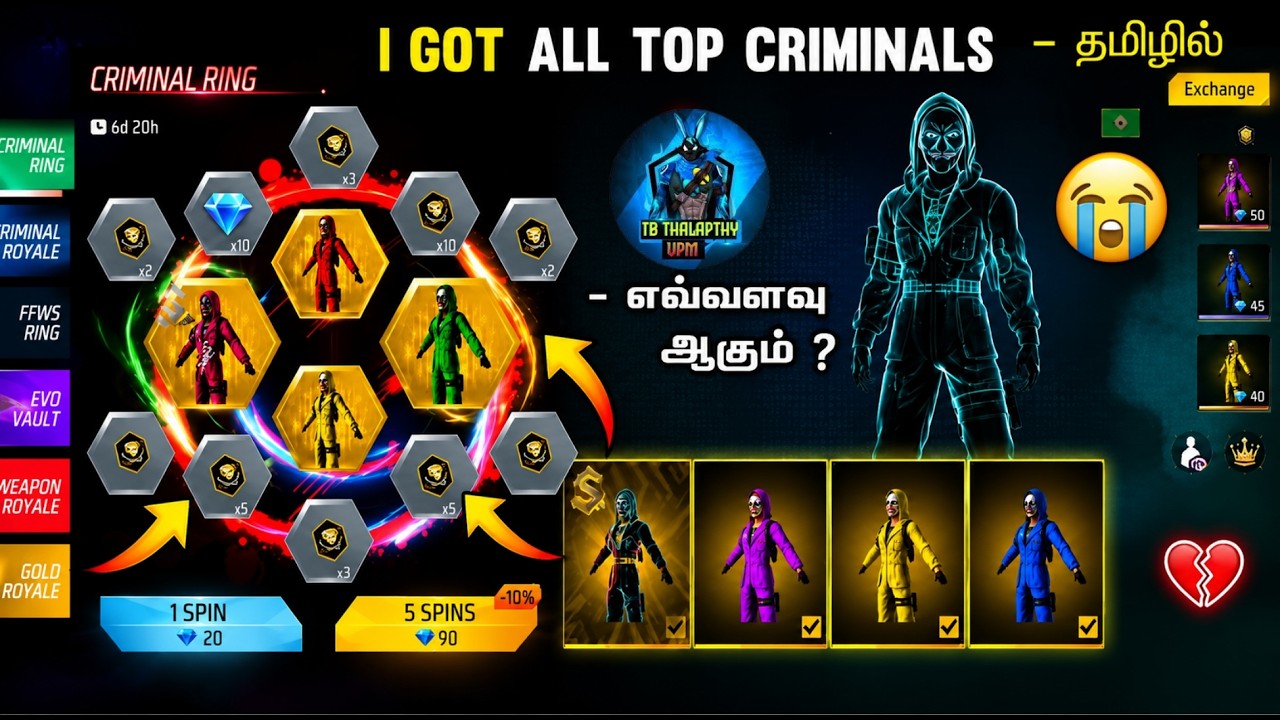 2026🔥TOP CRIMINAL RING EVENT FREE FIRE IN TAMIL💥😱TOP CRIMINALS BUNDLES RETURN IN FREE FIRE TAMIL