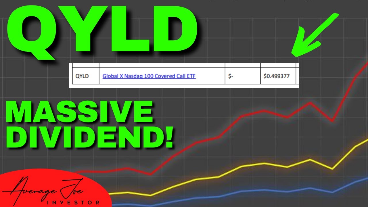 QYLD Just Paid a Huge Dividend! What Does it Mean for You?