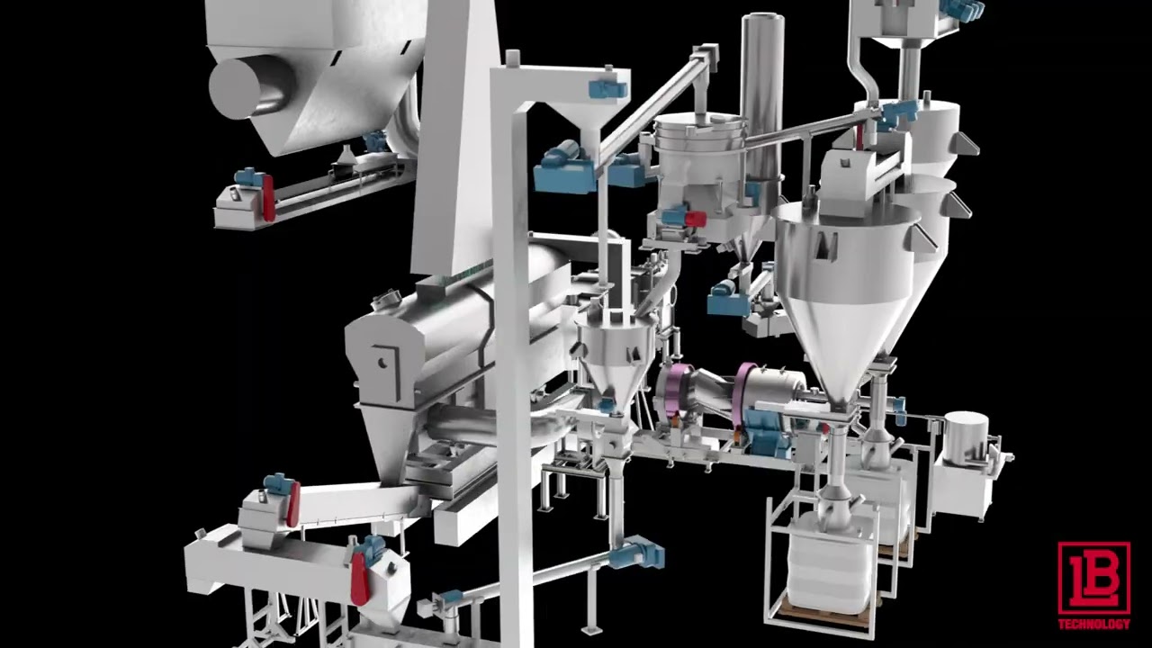 LB WET GRANULATION - 3D VIDEO