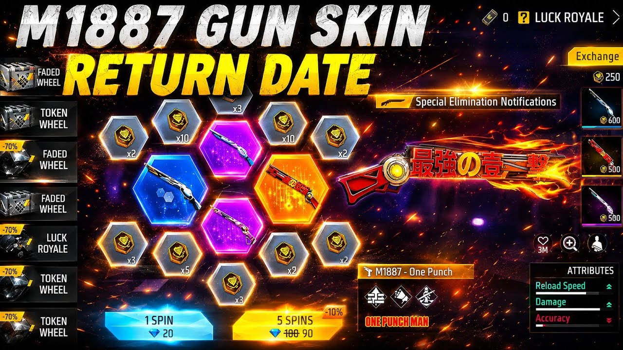 🔥 M1887 Gun Skin Return Date 😱 | One Punch M1887 Back Again? | Free Fire MAX #FreeFire #M1887
