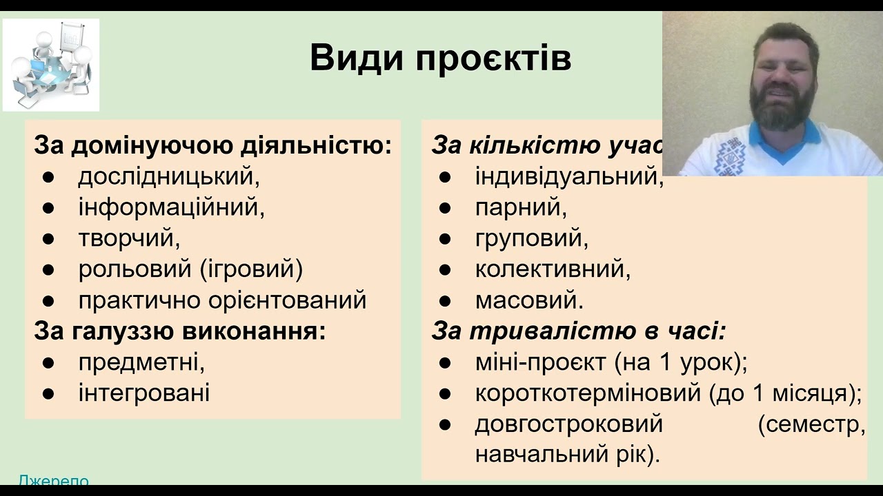 Проектна діяльність. Як можна навчати через проєкт.