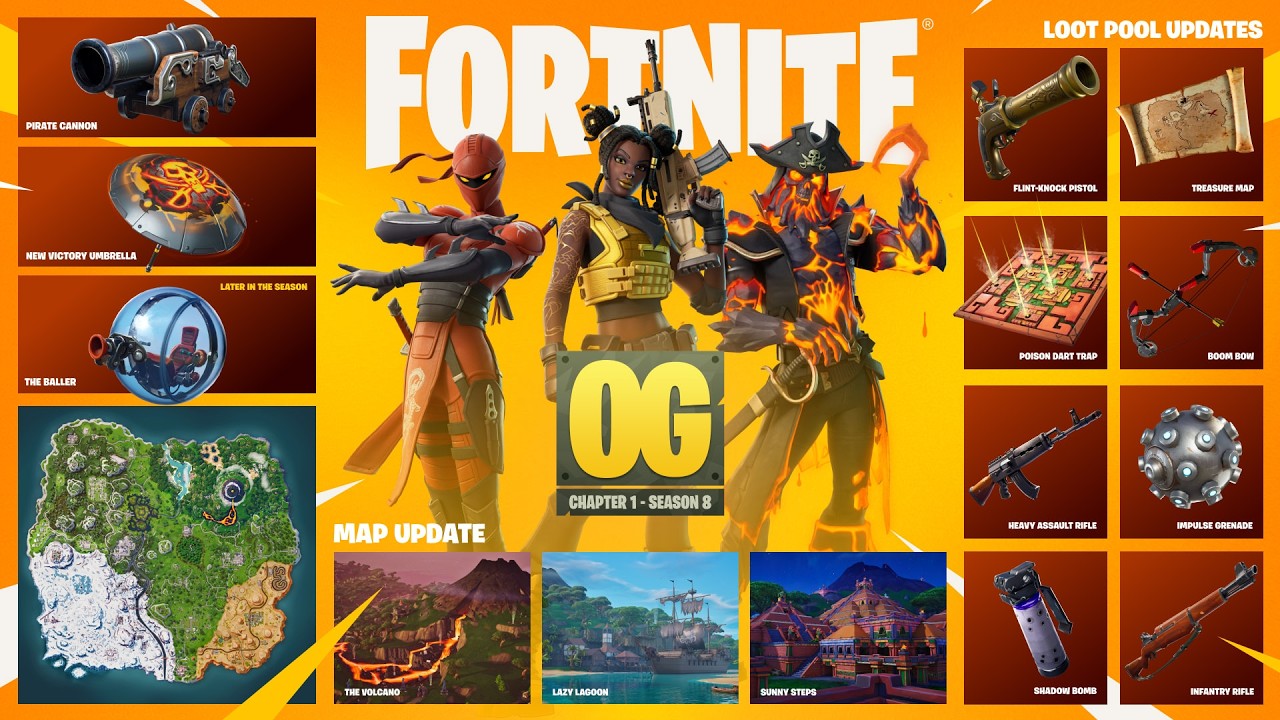 ПОЛНОСТЬЮ РАСКРЫТ 8 СЕЗОН FORTNITE OG!