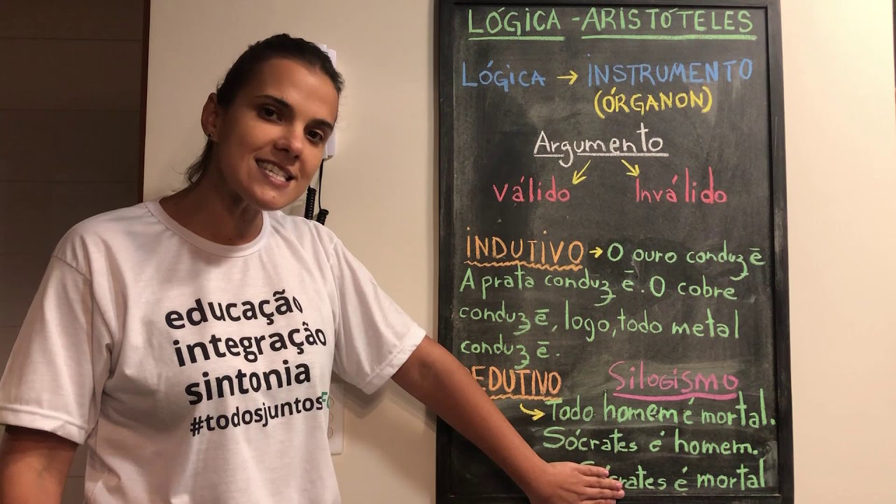 Aula 6   Lógica   Aristoteles
