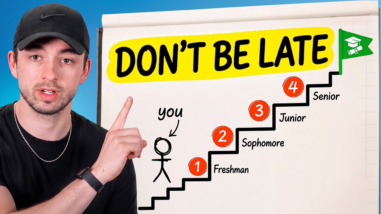 The PERFECT Time to Start Your College Recruiting Process (When to Contact College Coaches)