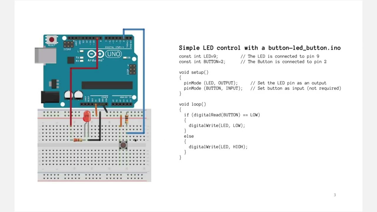 Arduino Interfacing Examples
