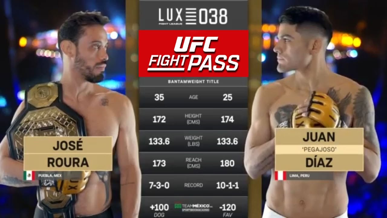 LUX 038: Juan Diaz vs Jose Roura | December 1, 2023