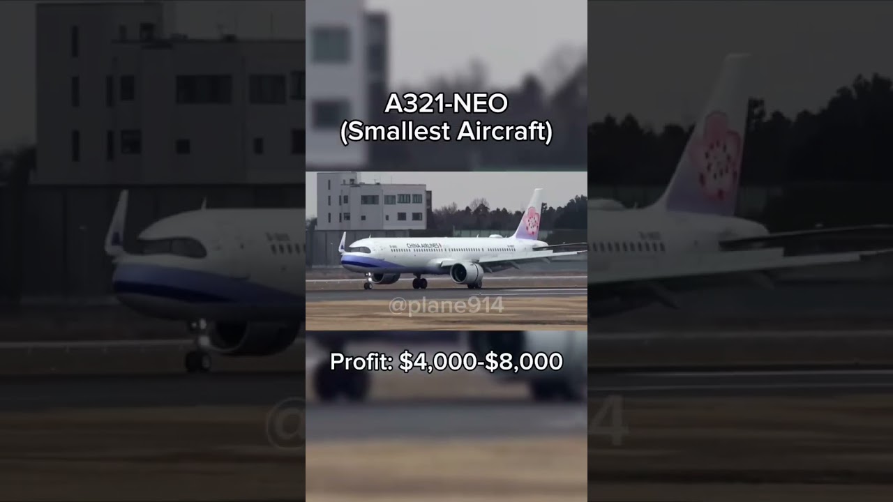 Largest vs smallest aircraft profit per hour #avaition #avgeek #capcut2025 #capcut #aircraftnews