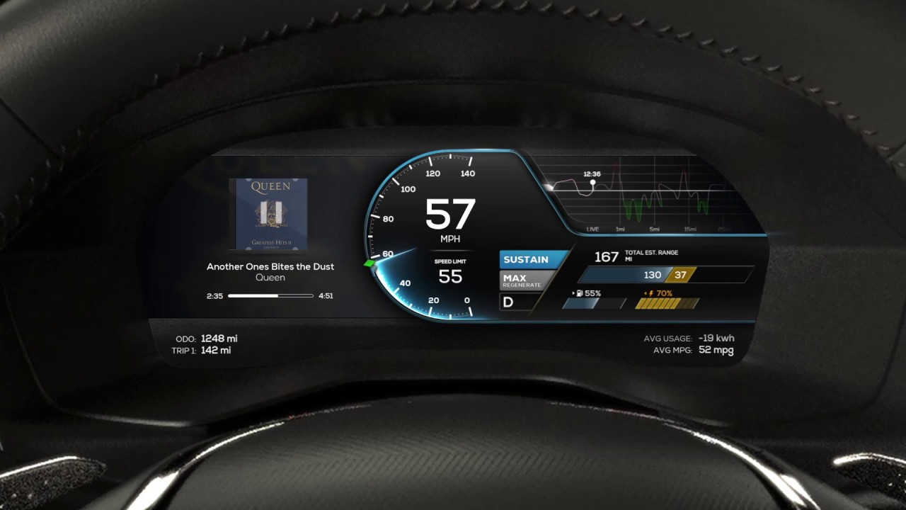 EV Cluster UX & UI HMI Concept