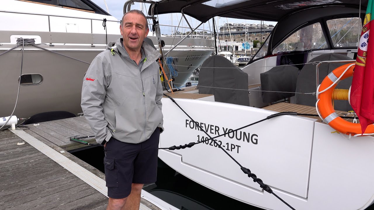 Yacht Project Explanation - Transformation to Full Electric Push Button Sailing